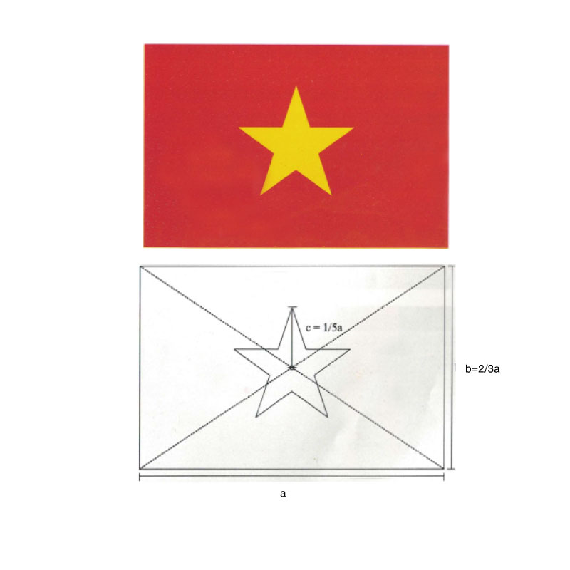 Lá cờ tổ quốc Việt Nam 0,8x1m2 - NHẠC CỤ PHONG VÂN